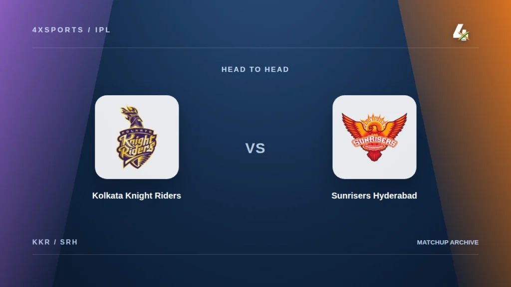 Kolkata Knight Riders and Sunrisers Hyderabad team crests on a 4xSports IPL head-to-head cover