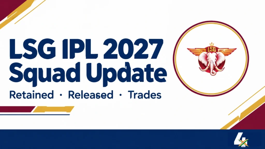 Lucknow Super Giants IPL 2027 squad-update editorial illustration with the team crest and exact 4xSports logo.