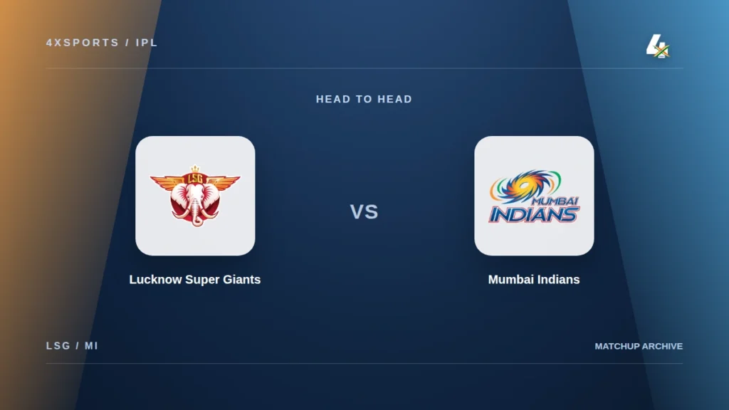 Lucknow Super Giants and Mumbai Indians team crests on a 4xSports IPL head-to-head cover