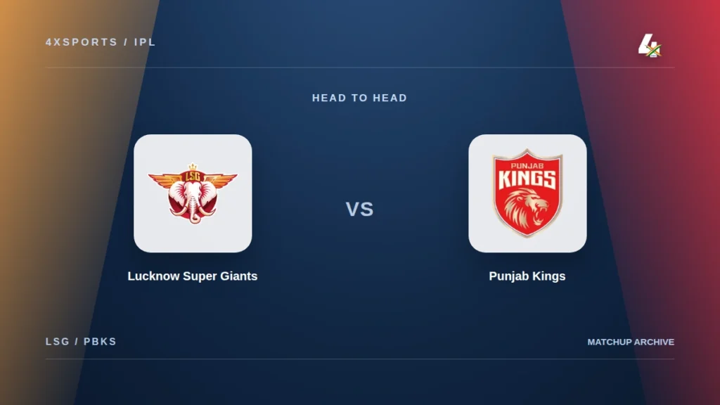 Lucknow Super Giants vs Punjab Kings IPL head-to-head with original team crests