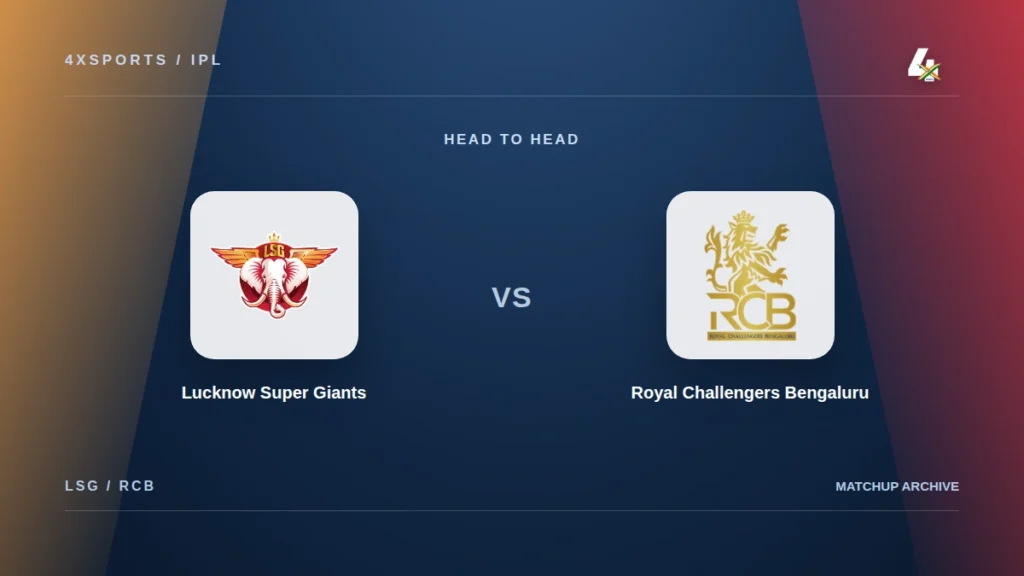 Lucknow Super Giants versus Royal Challengers Bengaluru IPL head-to-head cover with owner-supplied team crests and the 4xSports logo