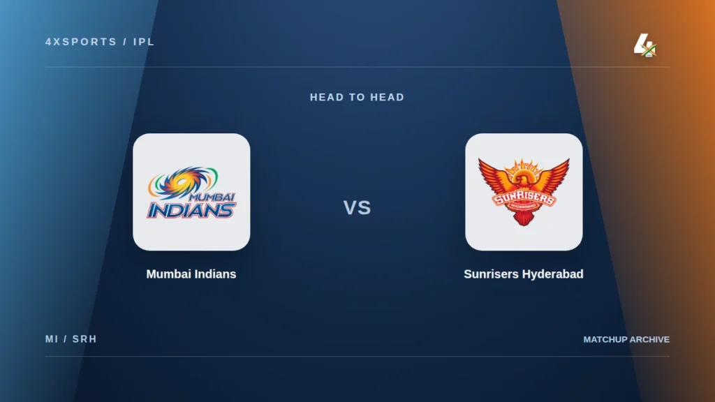 Mumbai Indians and Sunrisers Hyderabad crests on a 4xSports IPL head-to-head cover