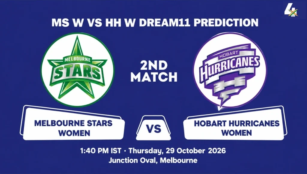 MS W vs HH W Dream11 Prediction – WBBL 2026 second match blue preview graphic