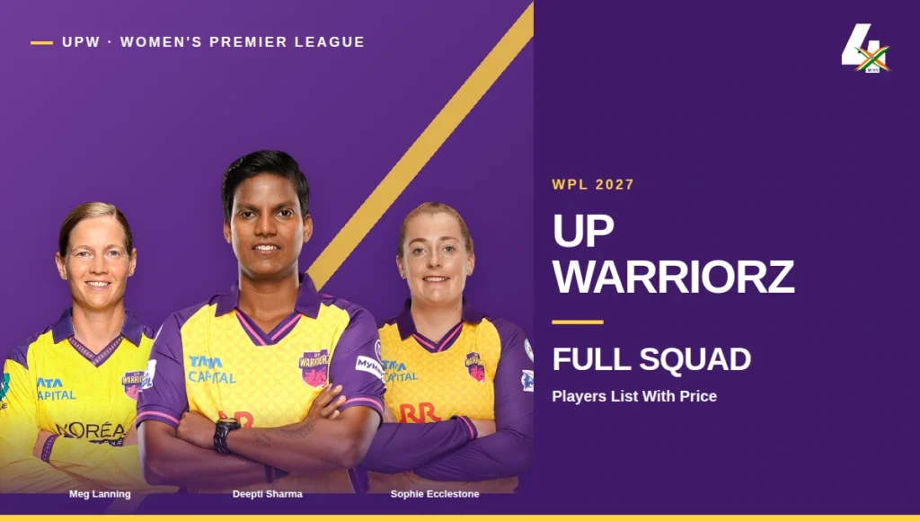 UP Warriorz WPL 2027 full squad cover featuring Deepti Sharma, Meg Lanning, Sophie Ecclestone