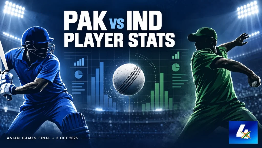 Pakistan vs India Asian Games Final Player Stats