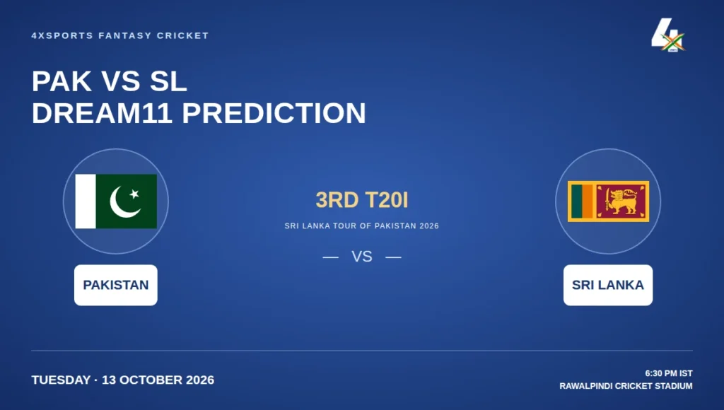 4xSports graphic for Pakistan vs Sri Lanka 3rd T20I at Rawalpindi on 13 October 2026, 6:30 PM IST