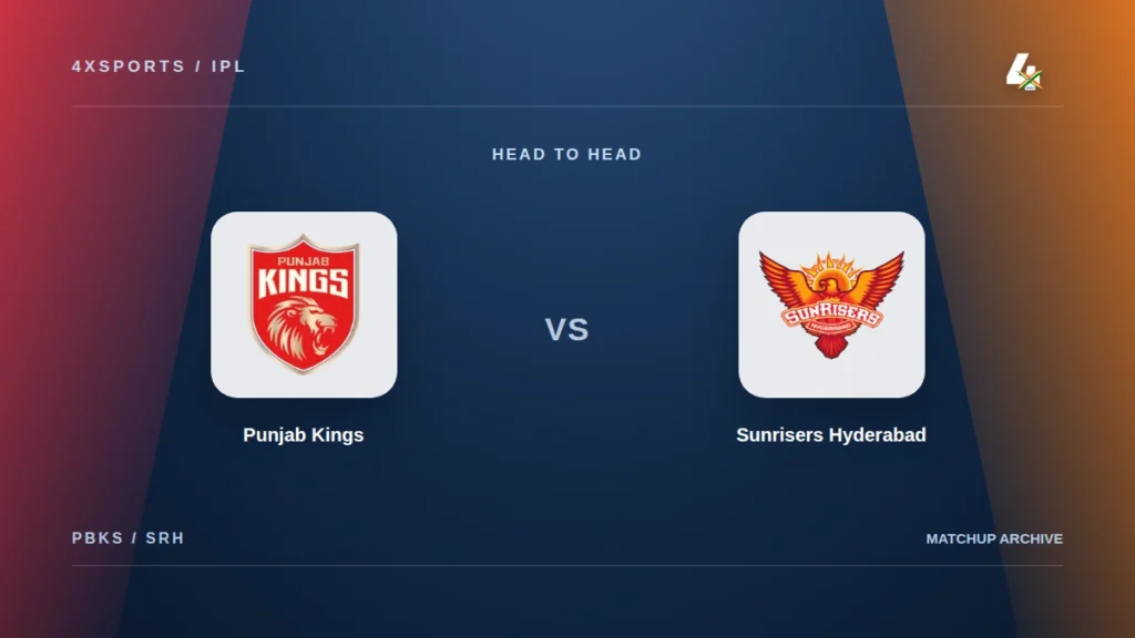 Punjab Kings and Sunrisers Hyderabad crests on a 4xSports IPL head-to-head cover