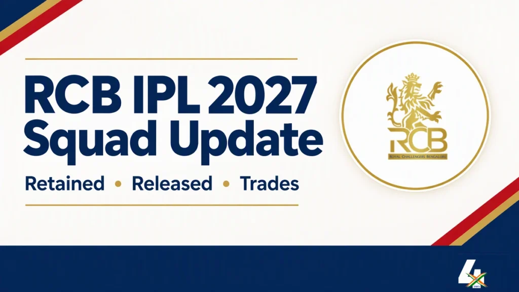 RCB IPL 2027 squad update editorial illustration with the official Royal Challengers Bengaluru crest; not a confirmed retained-player list.