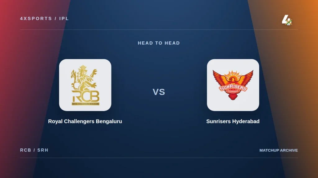 Royal Challengers Bengaluru and Sunrisers Hyderabad crests on a 4xSports IPL head-to-head graphic