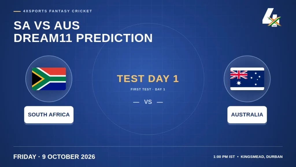 South Africa vs Australia Dream11 Prediction, 1st Test Day 1: Six Teams And Kingsmead Preview For 9 October — 4xSports preview cover for Friday 9 October 2026