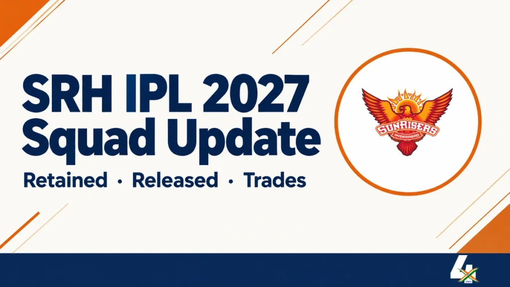 Sunrisers Hyderabad IPL 2027 squad-update editorial illustration with the team crest and exact 4xSports logo.