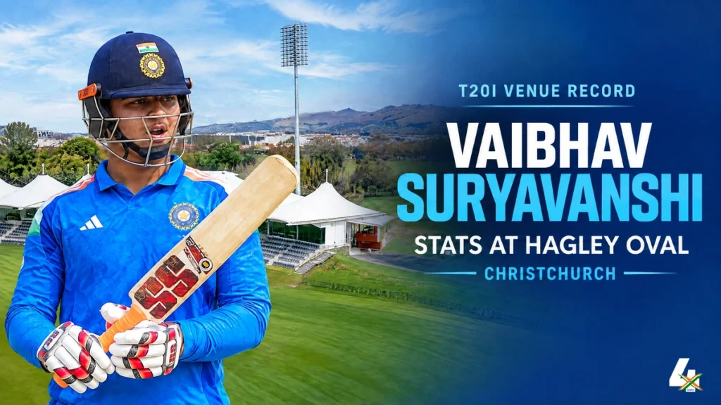 Vaibhav Suryavanshi stats at Hagley Oval, Christchurch, with a profile-pose portrait and pavilion background