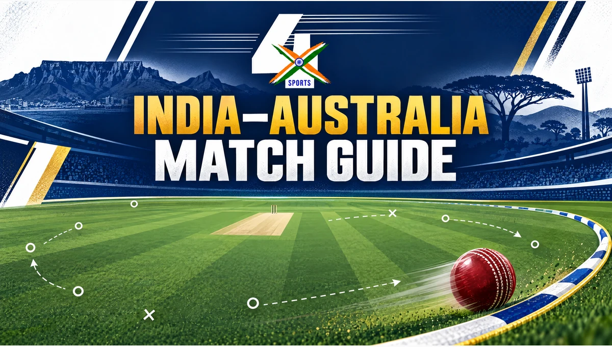 4xSports conceptual India–Australia 2027 ODI World Cup match guide artwork
