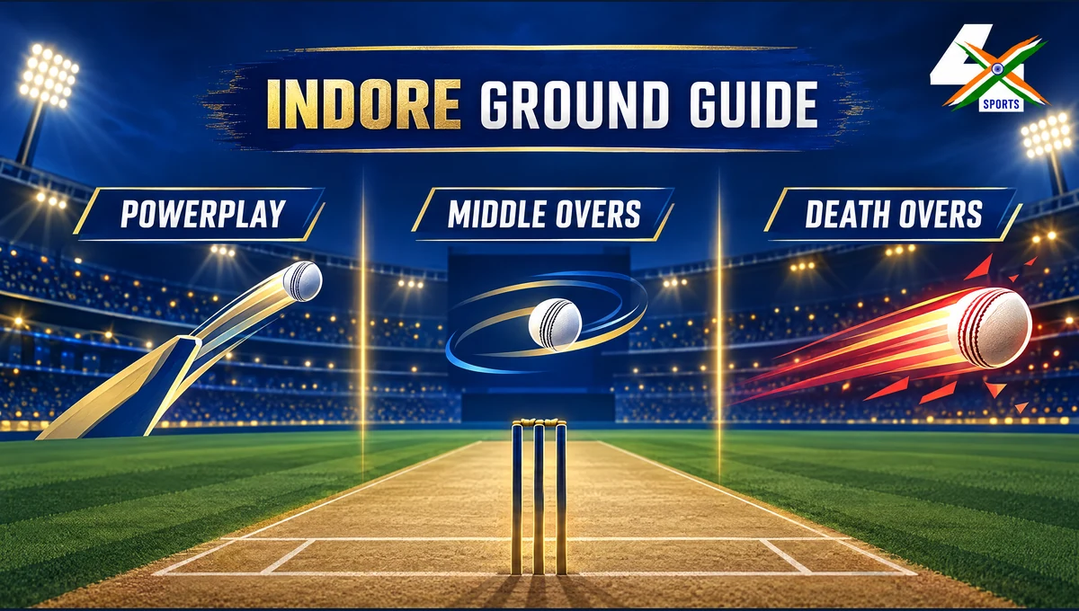 Indore T20I pitch report: AI-assisted 4xSports editorial illustration for Holkar Stadium during India vs West Indies