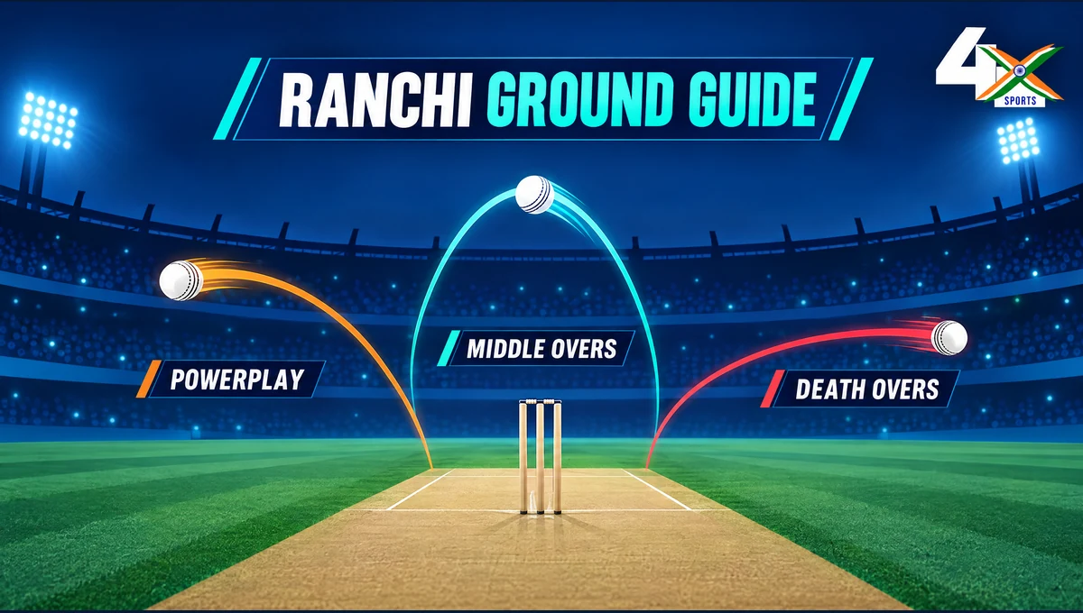Ranchi T20I pitch report: AI-assisted 4xSports editorial illustration for JSCA Stadium during India vs West Indies